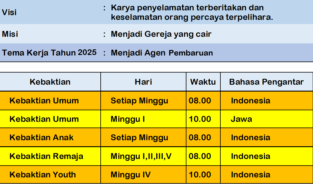 jadwal-ibadah-1